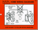 Electrical-Wiring Books national electrical code electrical home wiring diagrams 