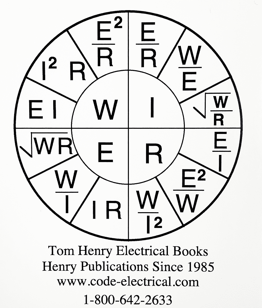 A black and white image of a wheel with the words " rewire ".