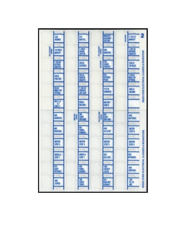 A sheet of blue stickers on top of a white background.