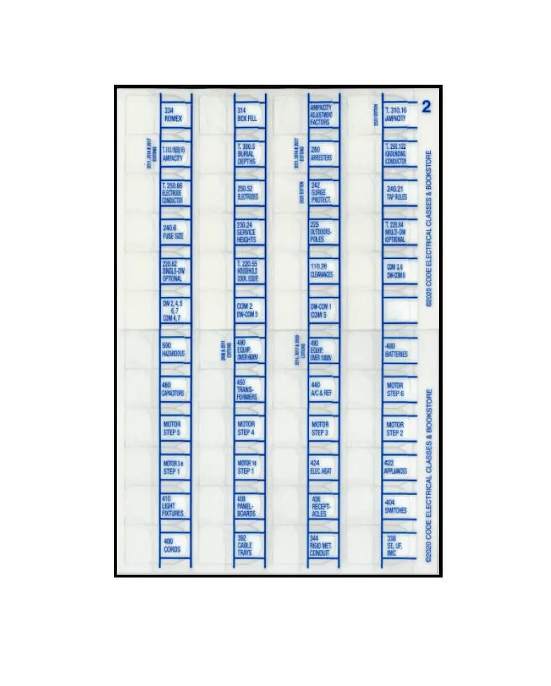 A sheet of blue stickers on top of a white background.